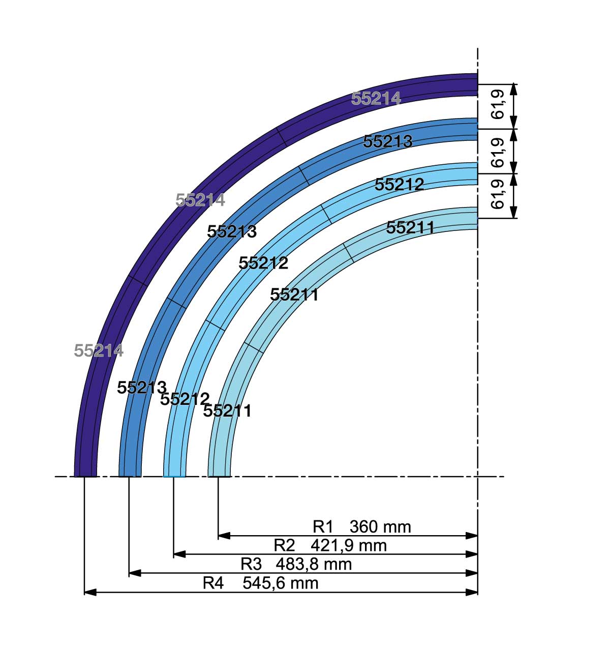 Die PIKO A Gleis Radien R1, R2, R3 und R4 im Schema