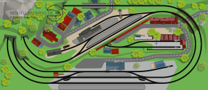 Märklin Gleisplan mit dem C-Gleis: Hundeknochen mit zwei Bahnhöfen und Nebenstrecke Gleisanschluss auf 275x120