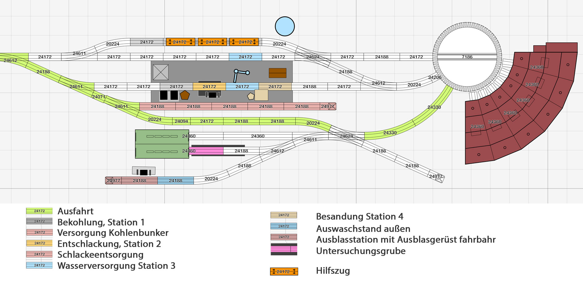 H0 Gleisplan Betriebswerk für Dampflokomotiven mit dem Märklin C-Gleis